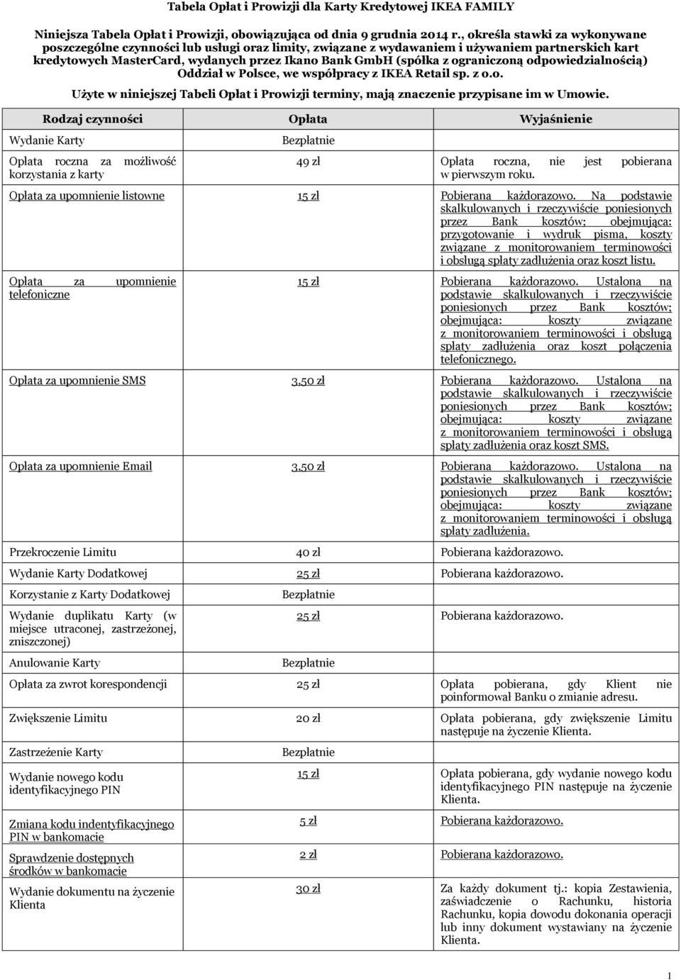 ograniczoną odpowiedzialnością) Oddział w Polsce, we współpracy z IKEA Retail sp. z o.o. Użyte w niniejszej Tabeli Opłat i Prowizji terminy, mają znaczenie przypisane im w Umowie.