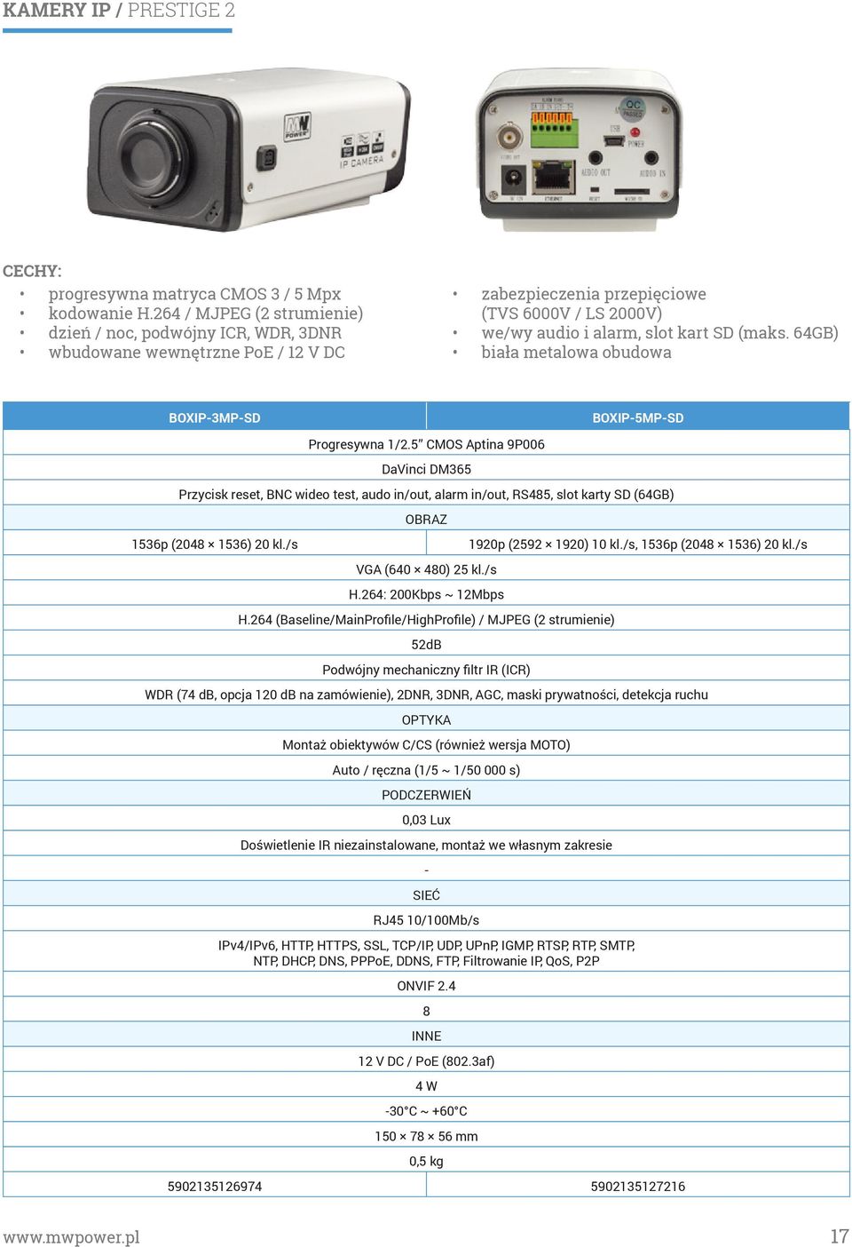 64GB) biała metalowa obudowa BOXIP-3MP-SD BOXIP-5MP-SD Progresywna 1/2.
