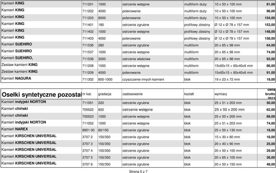 148,00 Kamień KING 711403 4000 polerowanie profilowy zbieżny Ø 12 x Ø 78 x 157 mm 158,00 Kamień SUEHIRO 711536 280 ostrzenie zgrubne multiform 20 x 65 x 98 mm 64,00 Kamień SUEHIRO 711537 1000