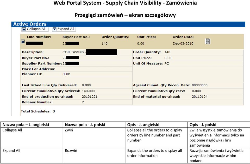 polski Collapse All Zwio Collapse all the orders to display orders by line number and part number Zwija wszystkie zamówienia