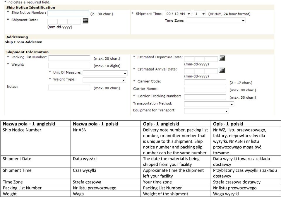 Ship notice number and packing slip number can be the same number Nr WZ, listu przewozowego, faktury, niepowtarzalny dla wysyłki. Nr ASN i nr listu przewozowego mogą byd tożsame.