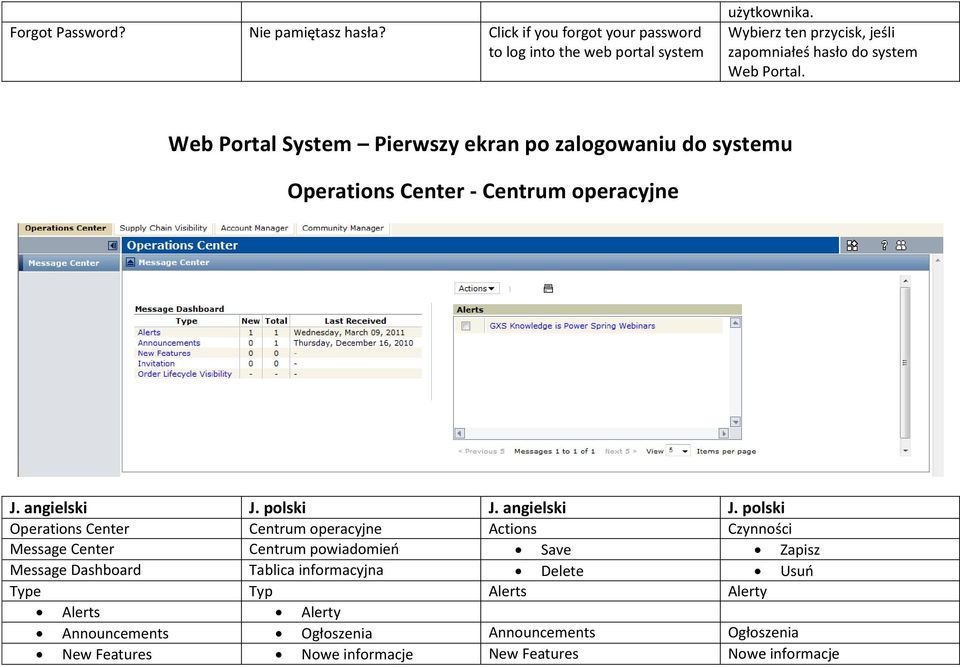 Web Portal System Pierwszy ekran po zalogowaniu do systemu Operations Center - Centrum operacyjne J. angielski J.
