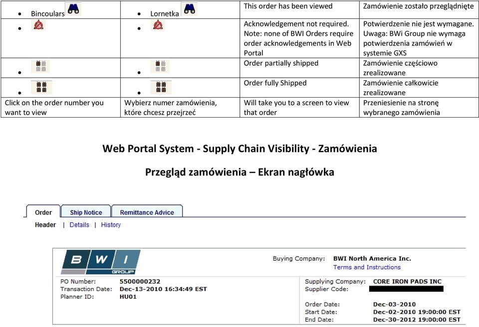 Note: none of BWI Orders require order acknowledgements in Web Portal Order partially shipped Order fully Shipped Will take you to a screen to view that order