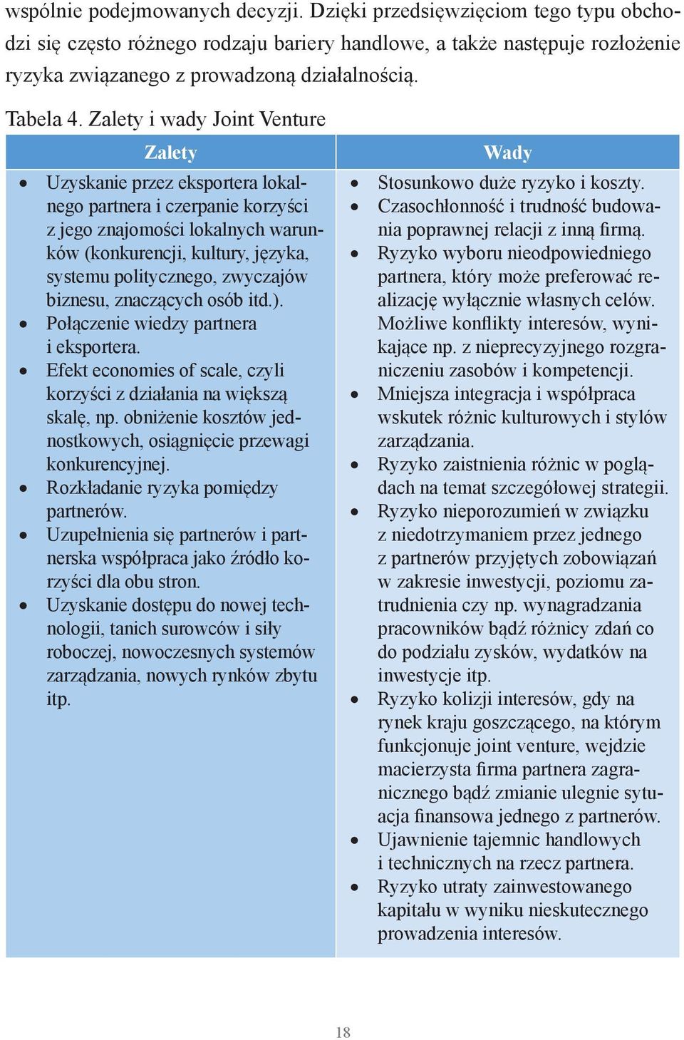 Zalety i wady Joint Venture Zalety Uzyskanie przez eksportera lokalnego partnera i czerpanie korzyści z jego znajomości lokalnych warunków (konkurencji, kultury, języka, systemu politycznego,