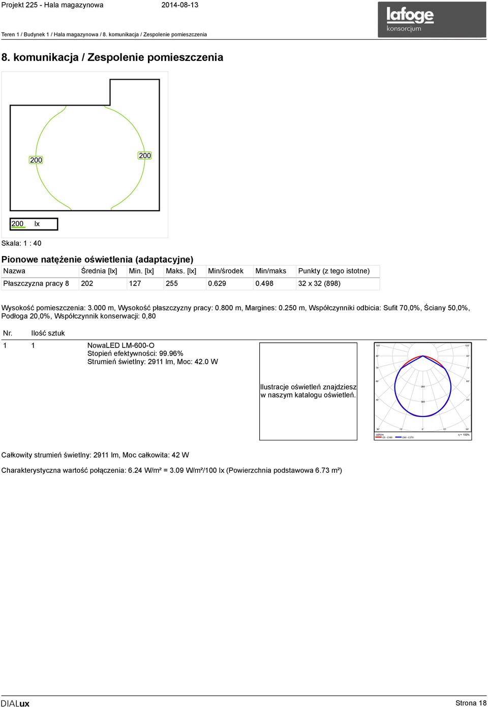 [lx] Min/środek Min/maks Punkty (z tego istotne) Płaszczyzna pracy 8 202 127 255 0.629 0.498 32 x 32 (898) Wysokość pomieszczenia: 3.000 m, Wysokość płaszczyzny pracy: 0.800 m, Margines: 0.