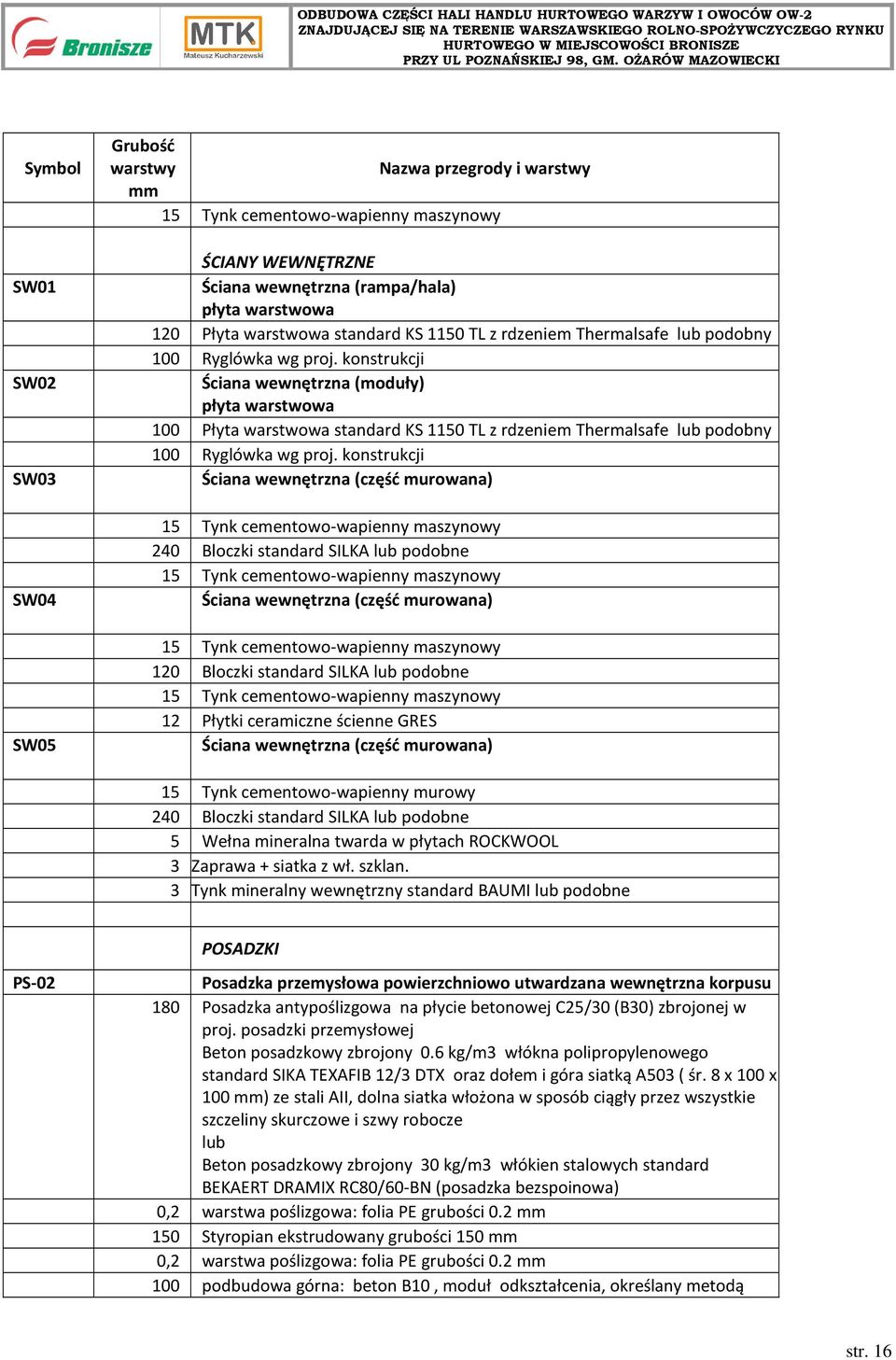 konstrukcji Ściana wewnętrzna (moduły) płyta warstwowa 100 Płyta warstwowa  konstrukcji Ściana wewnętrzna (część murowana) 15 Tynk cementowo-wapienny maszynowy 240 Bloczki standard SILKA lub podobne