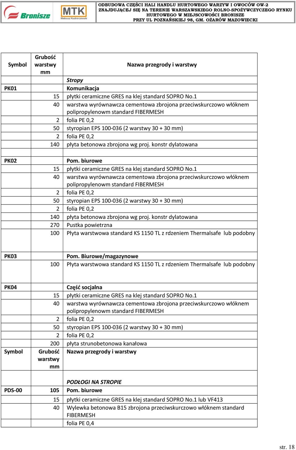 betonowa zbrojona wg proj. konstr dylatowana Pom. biurowe 15 płytki ceramiczne GRES na klej standard SOPRO No. betonowa zbrojona wg proj.