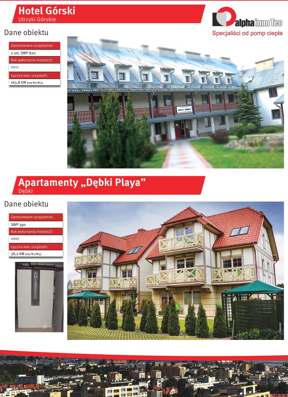 B0/W35 Apartamenty Dębki Playa