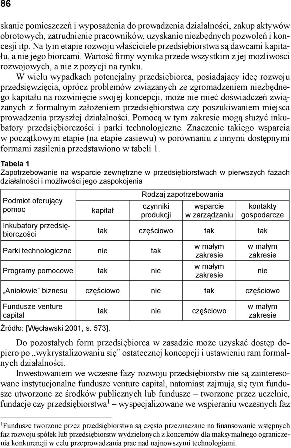 W wielu wypadkach potencjalny przedsiębiorca, posiadający ideę rozwoju przedsięwzięcia, oprócz problemów związanych ze zgromadzeniem niezbędnego kapitału na rozwinięcie swojej koncepcji, może nie