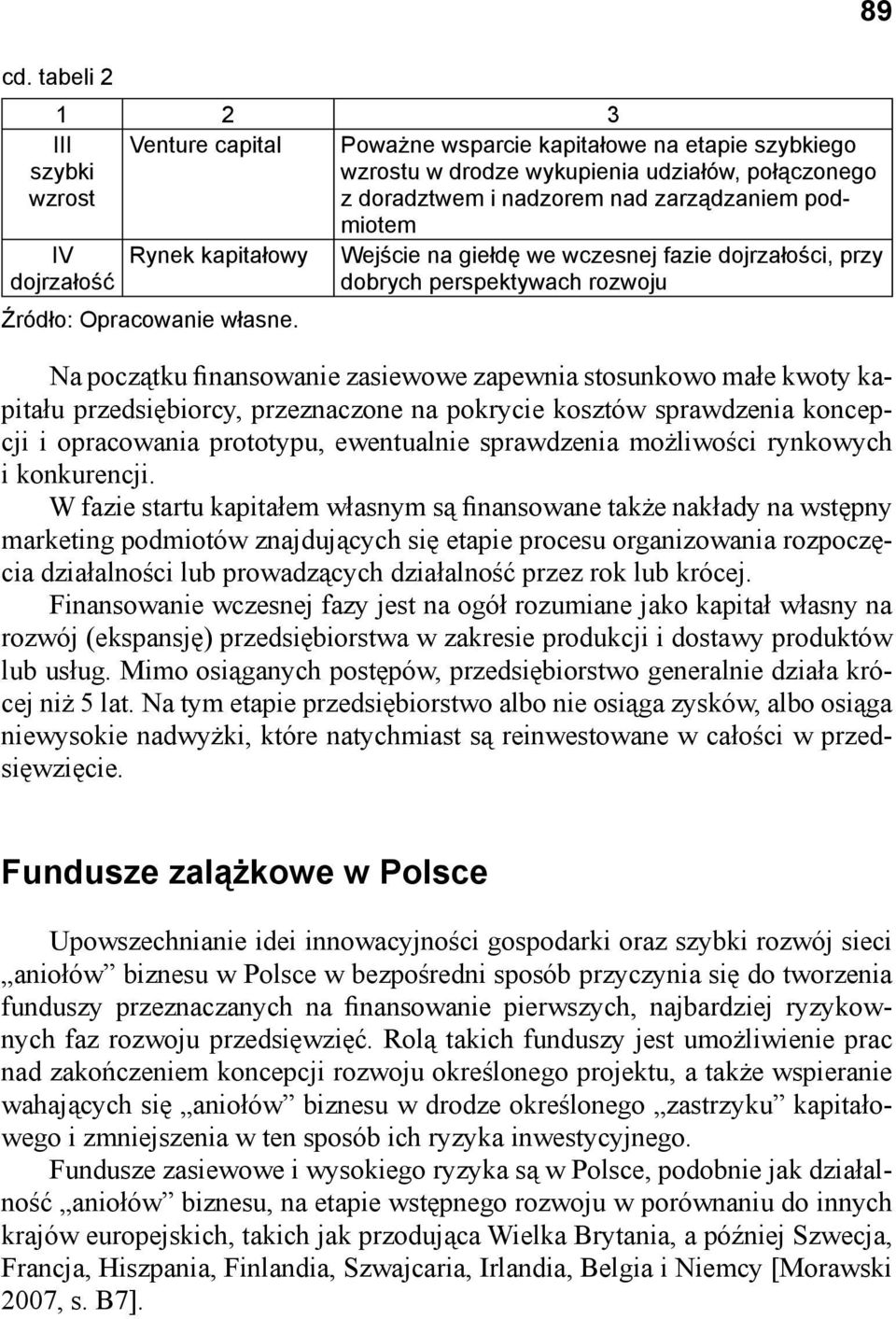 Na początku finansowanie zasiewowe zapewnia stosunkowo małe kwoty kapitału przedsiębiorcy, przeznaczone na pokrycie kosztów sprawdzenia koncepcji i opracowania prototypu, ewentualnie sprawdzenia