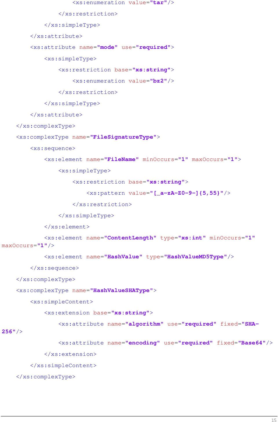 <xs:simpletype> <xs:restriction base="xs:string"> <xs:pattern value="[_a-za-z0-9-]5,55}"/> </xs:restriction> </xs:simpletype> </xs:element> <xs:element name="contentlength" type="xs:int"