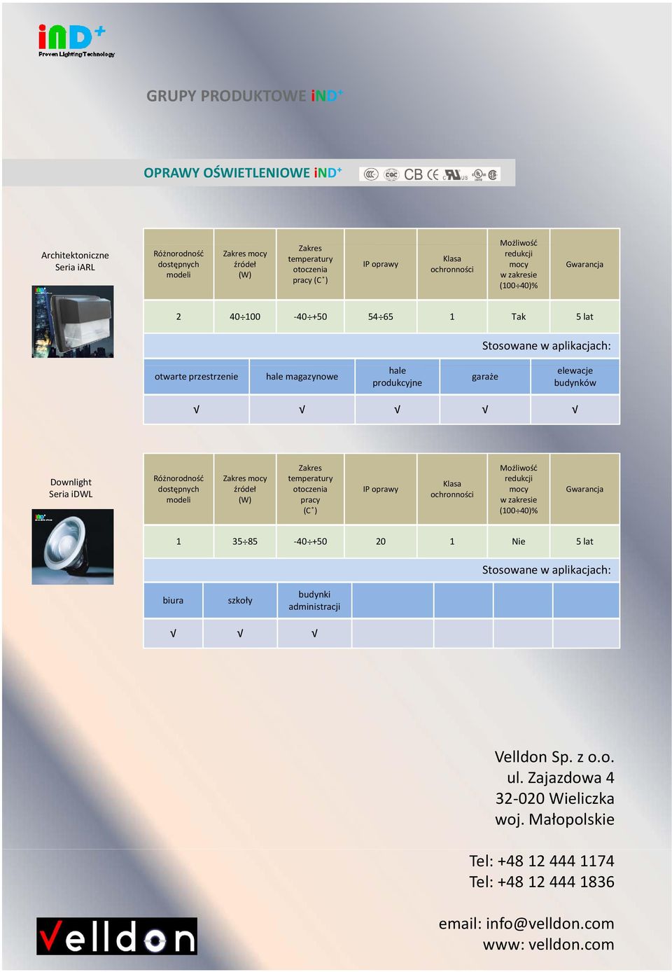 (C ) 35 85 40 +50 20 Nie 5 lat biura szkoły budynki administracji Velldon Sp. z o.o. ul.