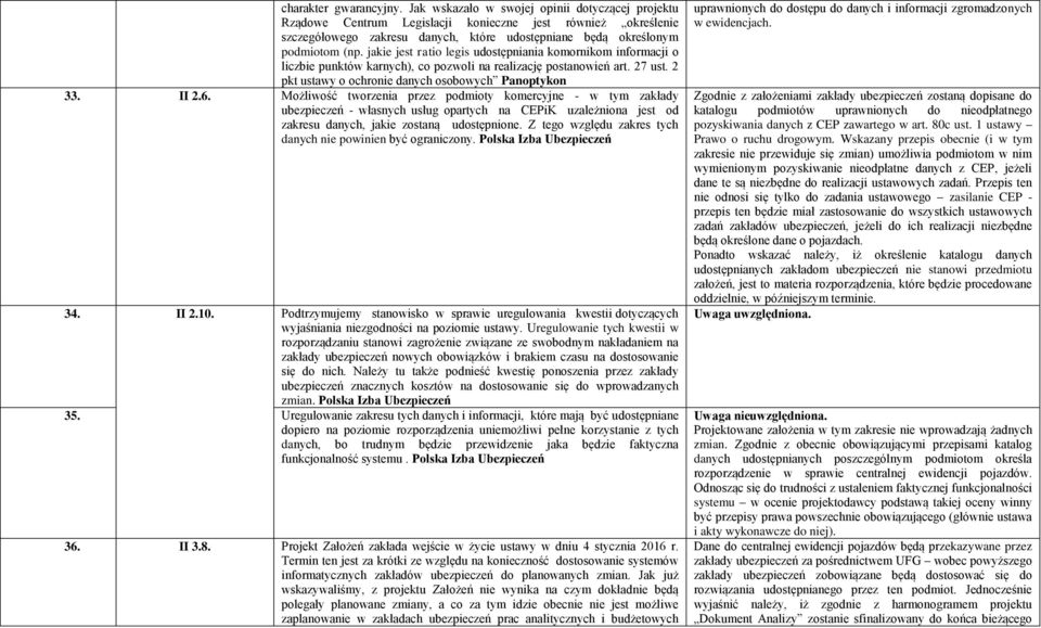 jakie jest ratio legis udostępniania komornikom informacji o liczbie punktów karnych), co pozwoli na realizację postanowień art. 27 ust. 2 pkt ustawy o ochronie danych osobowych Panoptykon 33. II 2.6.