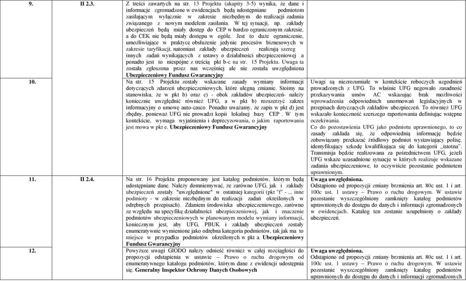 modelem zasilania. W tej sytuacji, np. zakłady ubezpieczeń będą miały dostęp do CEP w bardzo ograniczonym zakresie, a do CEK nie będą miały dostępu w ogóle.