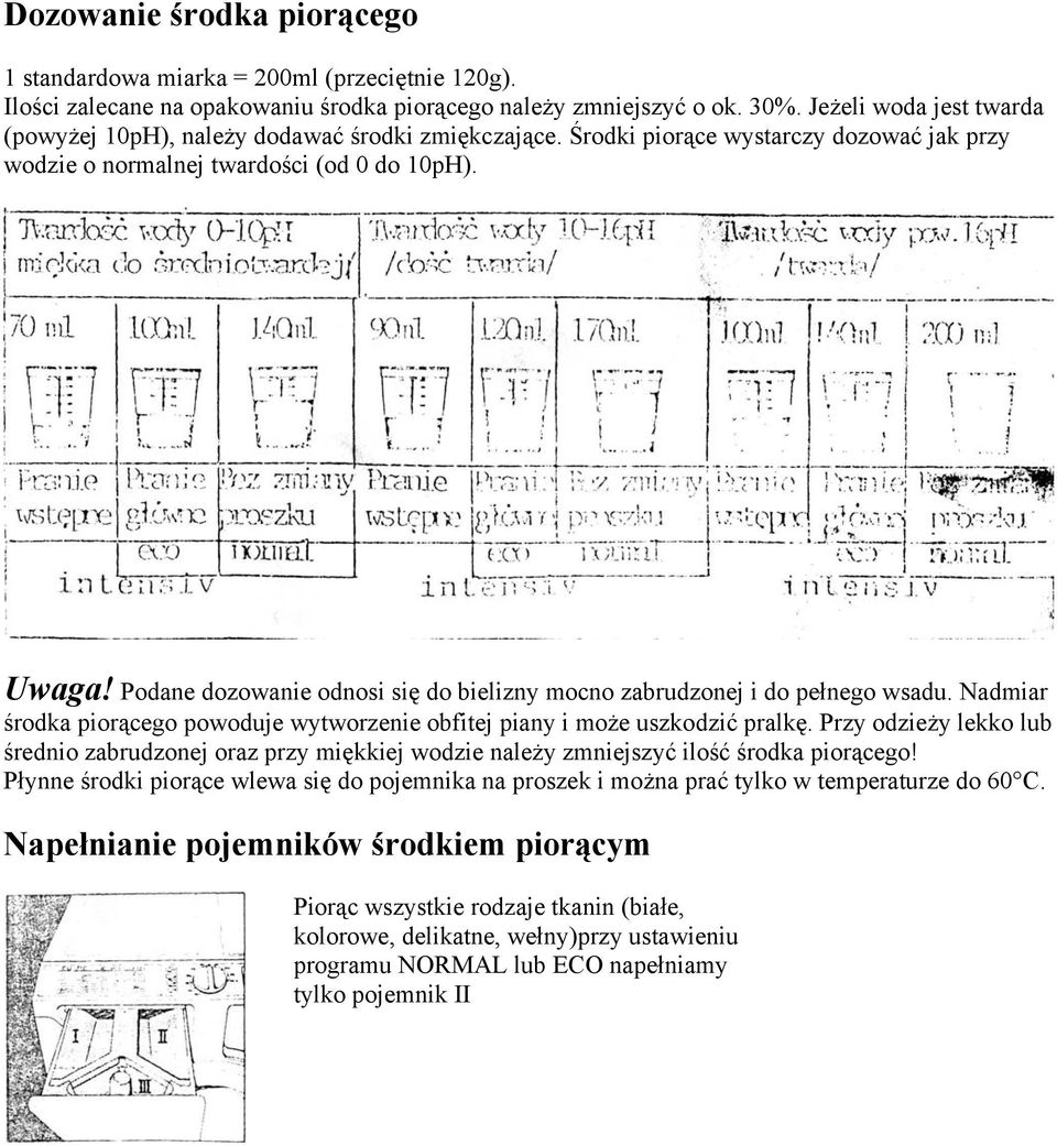 Podane dozowanie odnosi się do bielizny mocno zabrudzonej i do pełnego wsadu. Nadmiar środka piorącego powoduje wytworzenie obfitej piany i może uszkodzić pralkę.