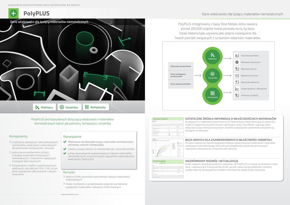 Polimery Ceramika Kompozyty PolyPLUS jest bazą danych dotyczącą właściwości materiałów niemetalicznych takich jak polimery, kompozyty i ceramika Ostateczne źródło informacji o właściwościach