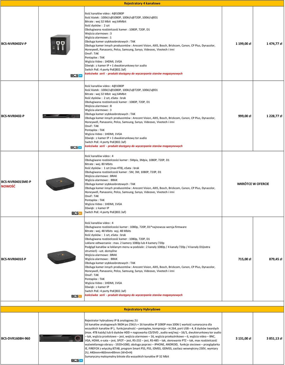3af) 1 199,00 zł 1 474,77 zł BCS-NVR0402-P Ilość kanałów video : 4@1080P Ilość klatek : 100kl/s@1080P, 100kl/s@720P, 100kl/s@D1 Bitrate : wej 32 Mbit wyj 64Mbit Ilość dysków : 2 szt, esata : brak