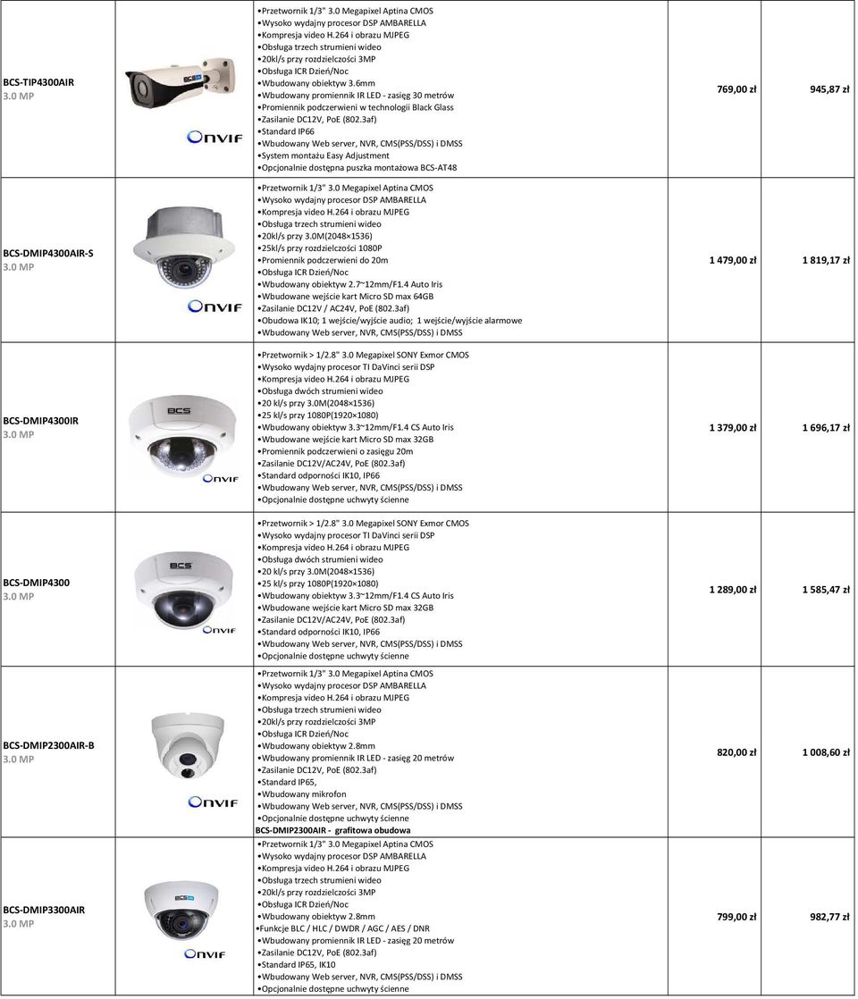 6mm Wbudowany promiennik IR LED - zasięg 30 metrów Promiennik podczerwieni w technologii Black Glass Standard IP66 System montażu Easy Adjustment Opcjonalnie dostępna puszka montażowa BCS-AT48