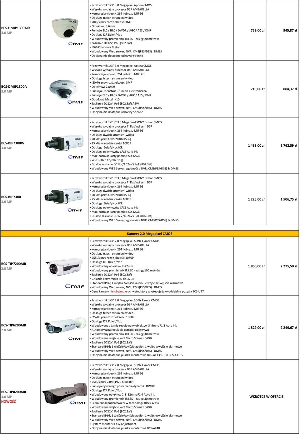 0 Megapixel Aptina CMOS 20kl/s przy rozdzielczości 3MP Obiektyw: 2.