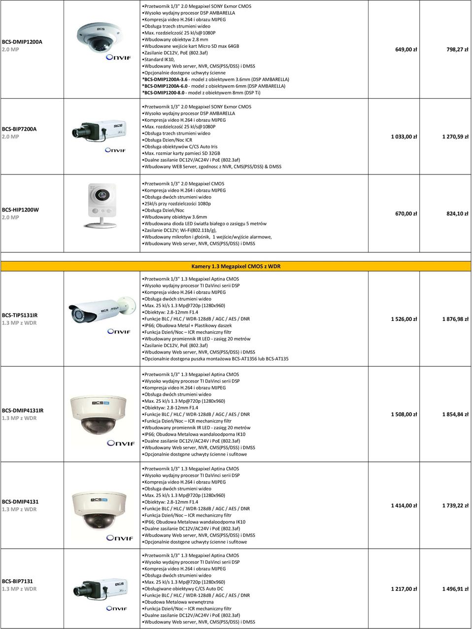 0 - model z obiektywem 6mm (DSP AMBARELLA) *BCS-DMIP1200-8.0 - model z obiektywem 8mm (DSP Ti) 649,00 zł 798,27 zł BCS-BIP7200A Przetwornik 1/3" 2.0 Megapixel SONY Exmor CMOS Max.