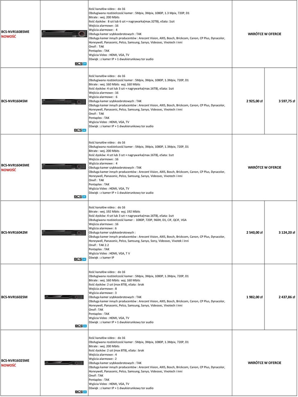 160 Mbits Ilość dysków: 4 szt lub 3 szt + nagrywarka(max.