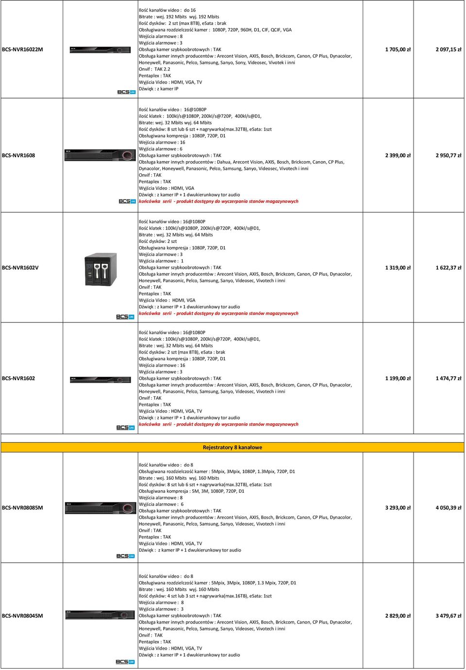 Samsung, Sanyo, Sony, Videosec, Vivotek i inni 2.2 1 705,00 zł 2 097,15 zł BCS-NVR1608 Ilość kanałów video : 16@1080P ilość klatek : 100kl/s@1080P, 200kl/s@720P, 400kl/s@D1, Bitrate: wej.