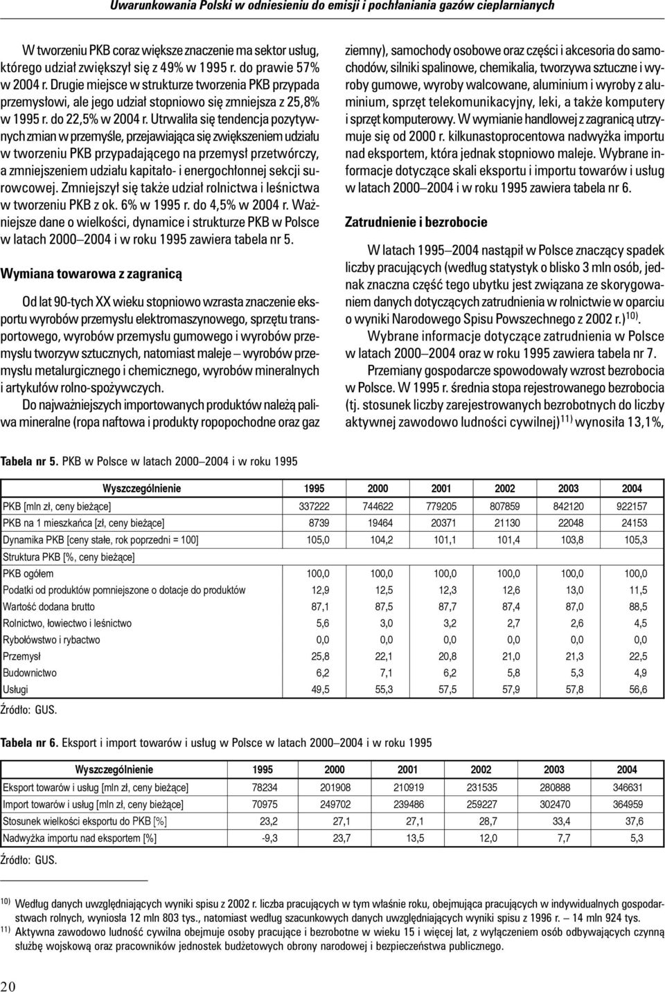 Drugie miejsce w strukturze tworzenia PKB przypada przemysłowi, ale jego udział stopniowo się zmniejsza z 25,8% w 1995 r. do 22,5% w 2004 r.