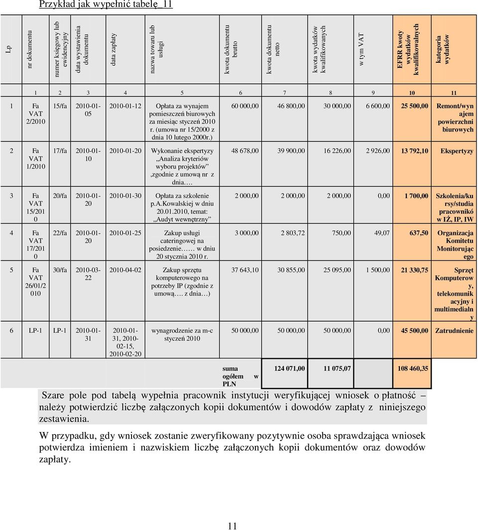 za miesiąc styczeń 2010 r. (umowa nr 15/2000 z dnia 10 lutego 2000r.