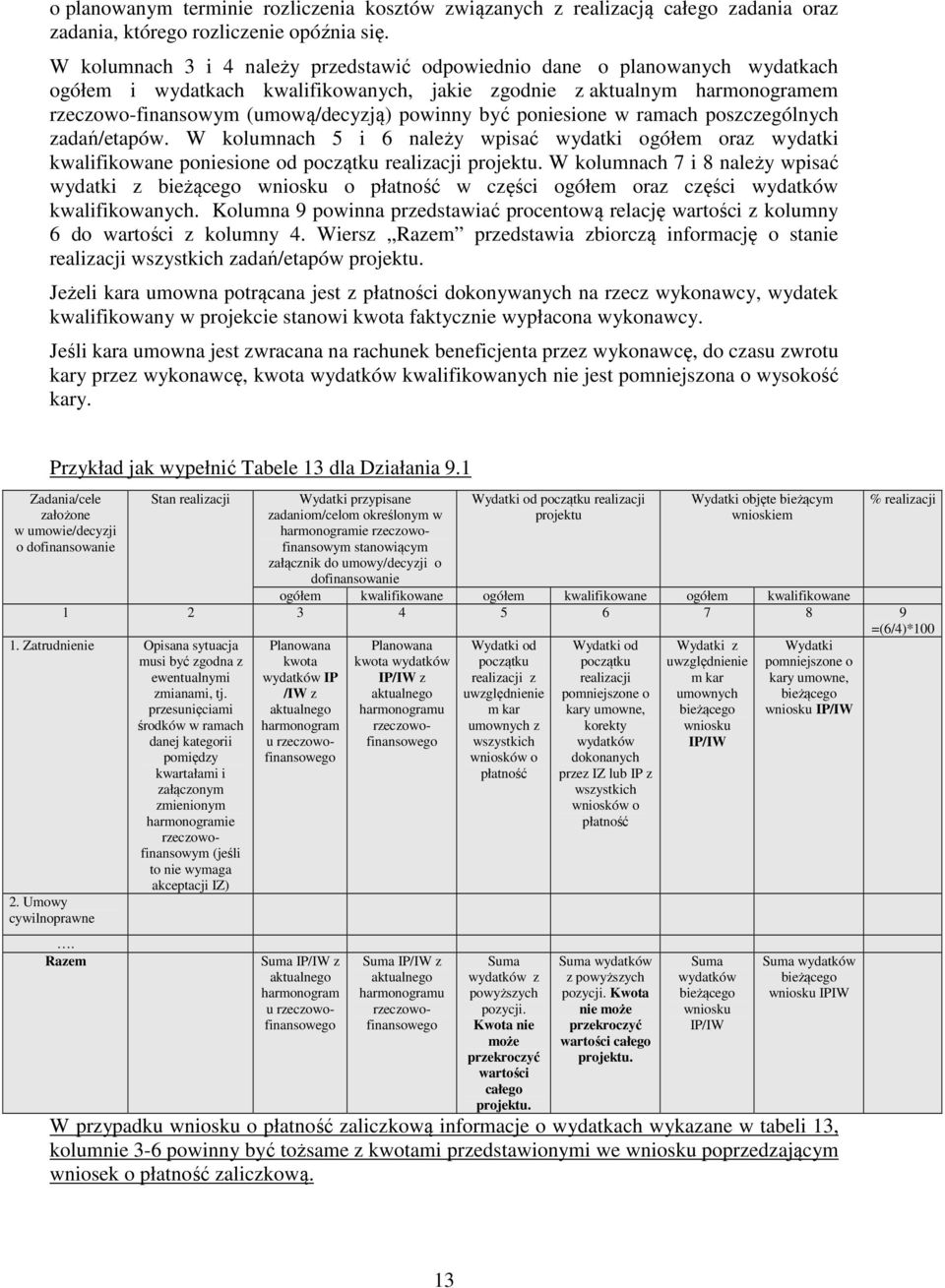 być poniesione w ramach poszczególnych zadań/etapów. W kolumnach 5 i 6 należy wpisać wydatki ogółem oraz wydatki kwalifikowane poniesione od początku realizacji projektu.