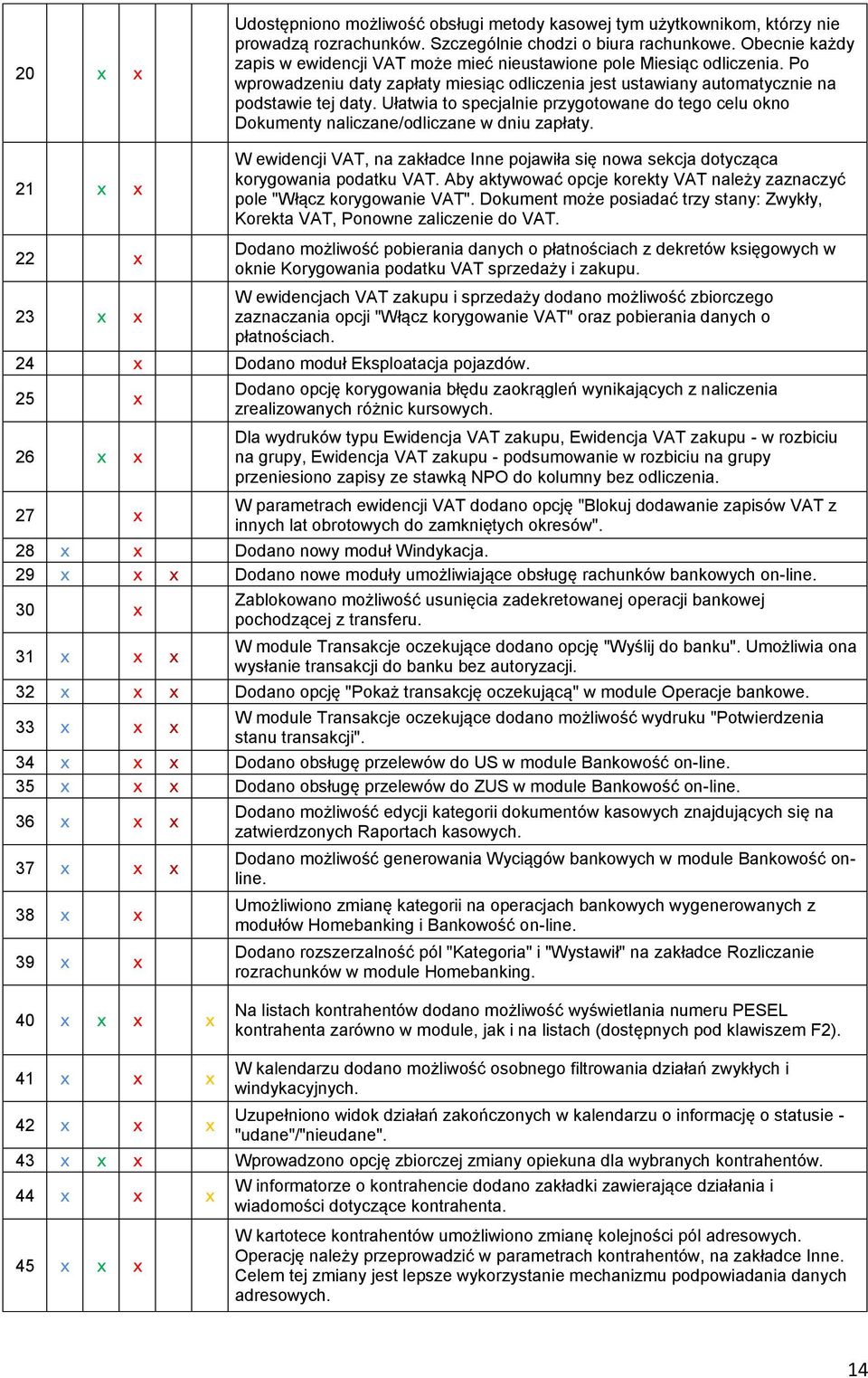 Ułatwia to specjalnie przygotowane do tego celu okno Dokumenty naliczane/odliczane w dniu zapłaty. W ewidencji VAT, na zakładce Inne pojawiła się nowa sekcja dotycząca korygowania podatku VAT.