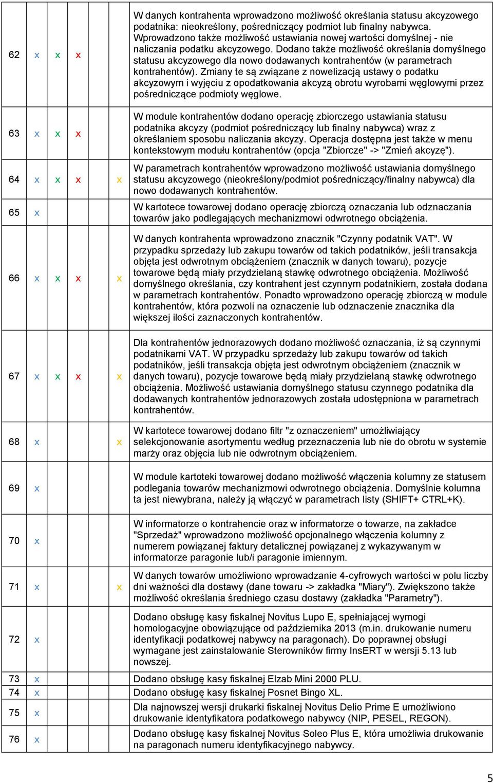 Dodano także możliwość określania domyślnego statusu akcyzowego dla nowo dodawanych kontrahentów (w parametrach kontrahentów).