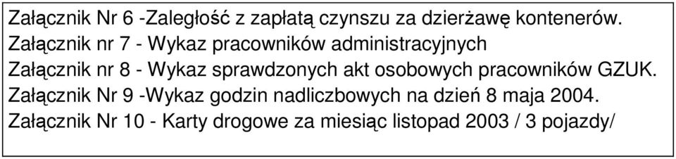 sprawdzonych akt osobowych pracowników GZUK.