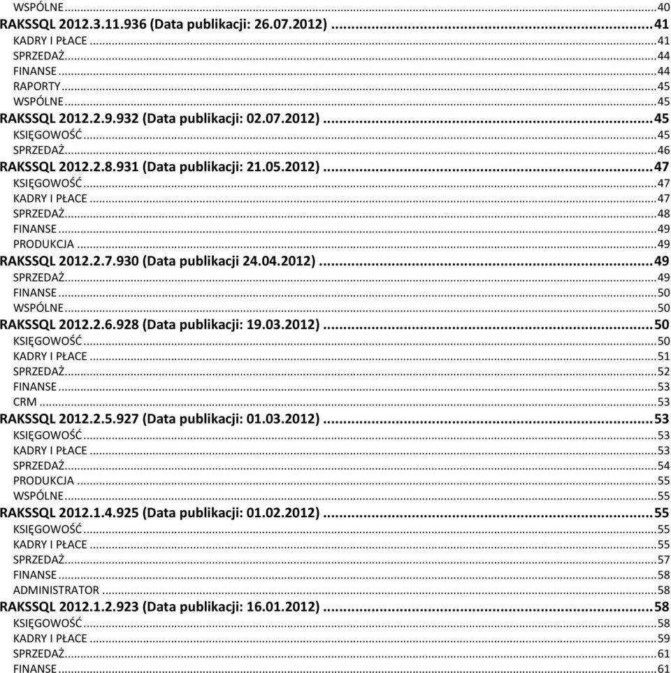 04.2012)... 49 SPRZEDAŻ... 49 FINANSE... 50 WSPÓLNE... 50 RAKSSQL 2012.2.6.928 (Data publikacji: 19.03.2012)... 50 KSIĘGOWOŚĆ... 50 KADRY I PŁACE... 51 SPRZEDAŻ... 52 FINANSE... 53 CRM.