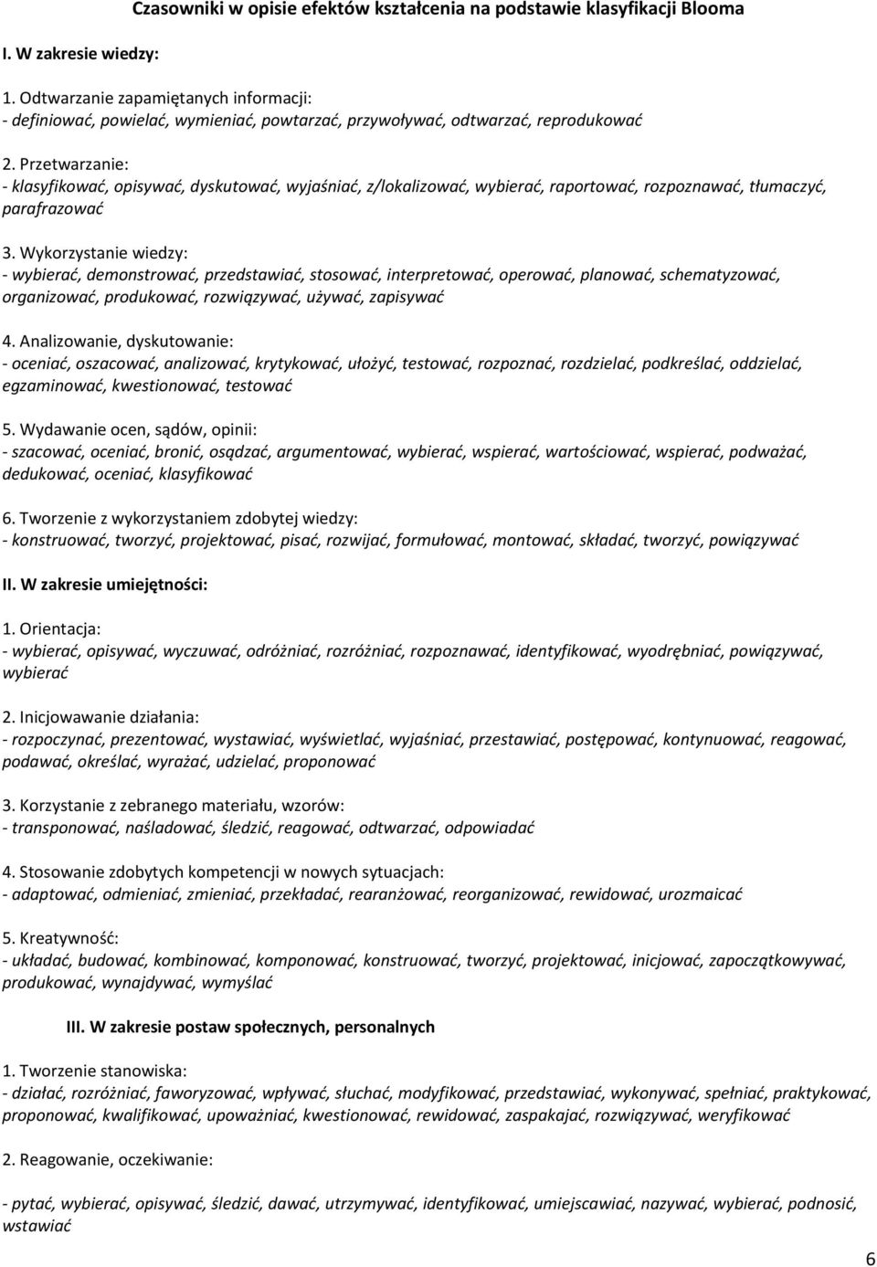 Przetwarzanie: - klasyfikować, opisywać, dyskutować, wyjaśniać, z/lokalizować, wybierać, raportować, rozpoznawać, tłumaczyć, parafrazować 3.