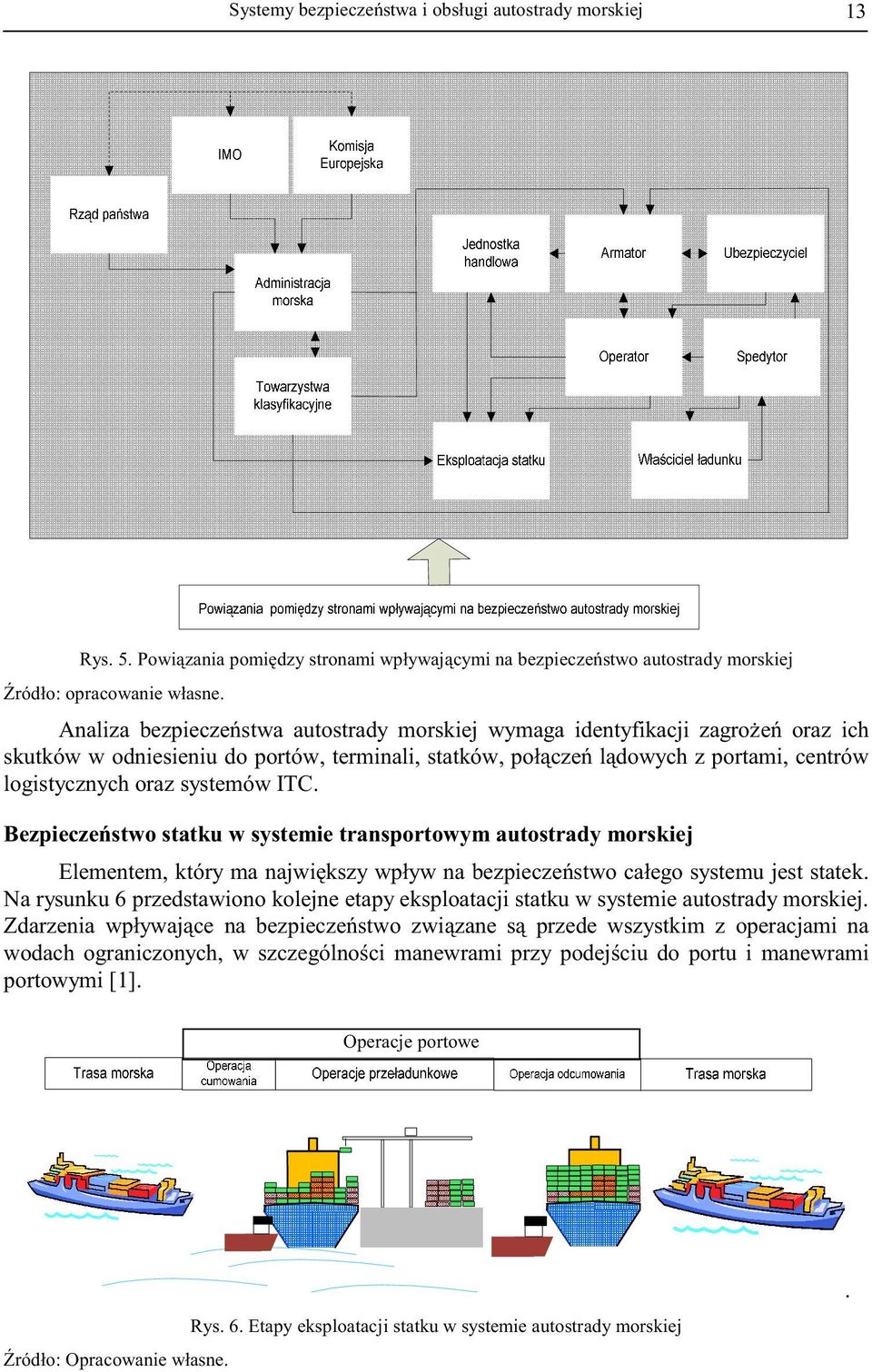 ITC. Bezpiecze stwo statku w systemie transportowym autostrady morskiej Elementem, który ma najwi kszy wpływ na bezpiecze stwo całego systemu jest statek.