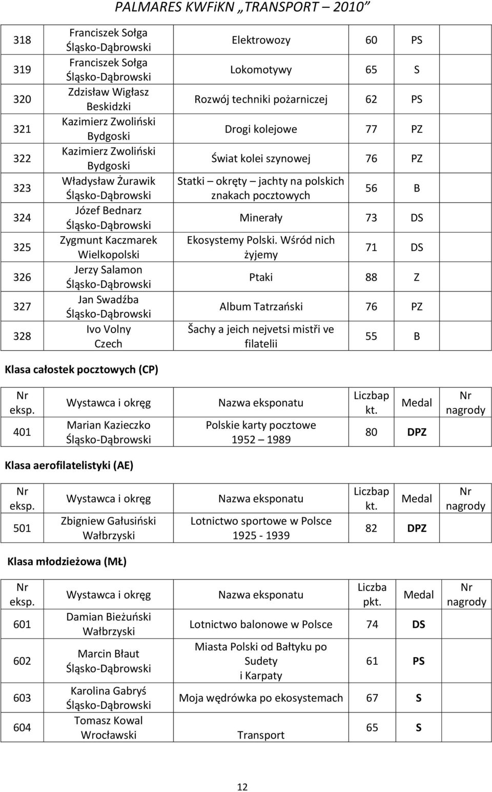 okręty jachty na polskich znakach pocztowych 56 B Minerały 73 DS Ekosystemy Polski.