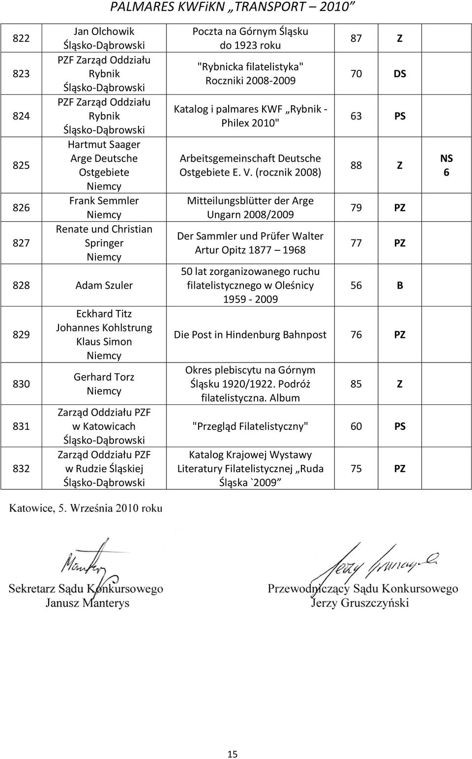 1923 roku "Rybnicka filatelistyka" Roczniki 2008-2009 Katalog i palmares KWF Rybnik - Philex 2010" Arbeitsgemeinschaft Deutsche Ostgebiete E. V.