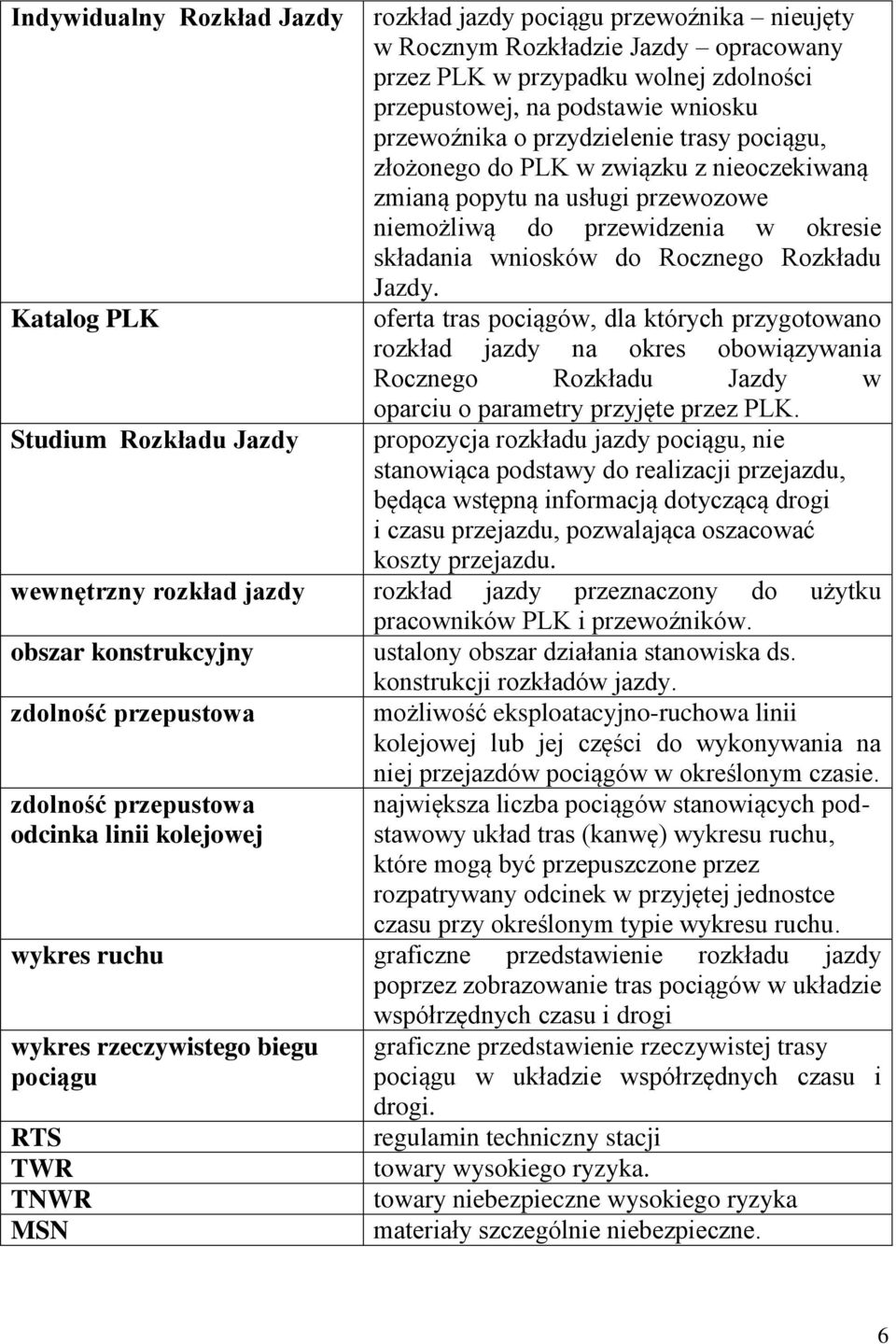 Katalog PLK oferta tras pociągów, dla których przygotowano rozkład jazdy na okres obowiązywania Rocznego Rozkładu Jazdy w oparciu o parametry przyjęte przez PLK.