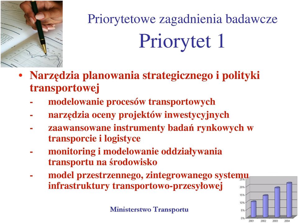 zaawansowane instrumenty badań rynkowych w transporcie i logistyce - monitoring i modelowanie