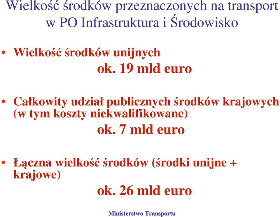 19 mld euro Całkowity udział publicznych środków krajowych (w tym