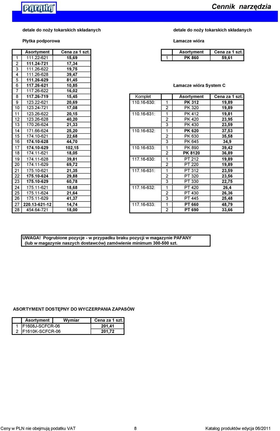 26-719 15,45 Komplet Asortyment Cena za 1 szt. 9 123.22-621 20,69 110.16-630: 1 PK 312 19,89 10 123.24-721 17,08 2 PK 320 19,89 11 123.26-622 20,15 110.16-631: 1 PK 412 19,81 12 123.