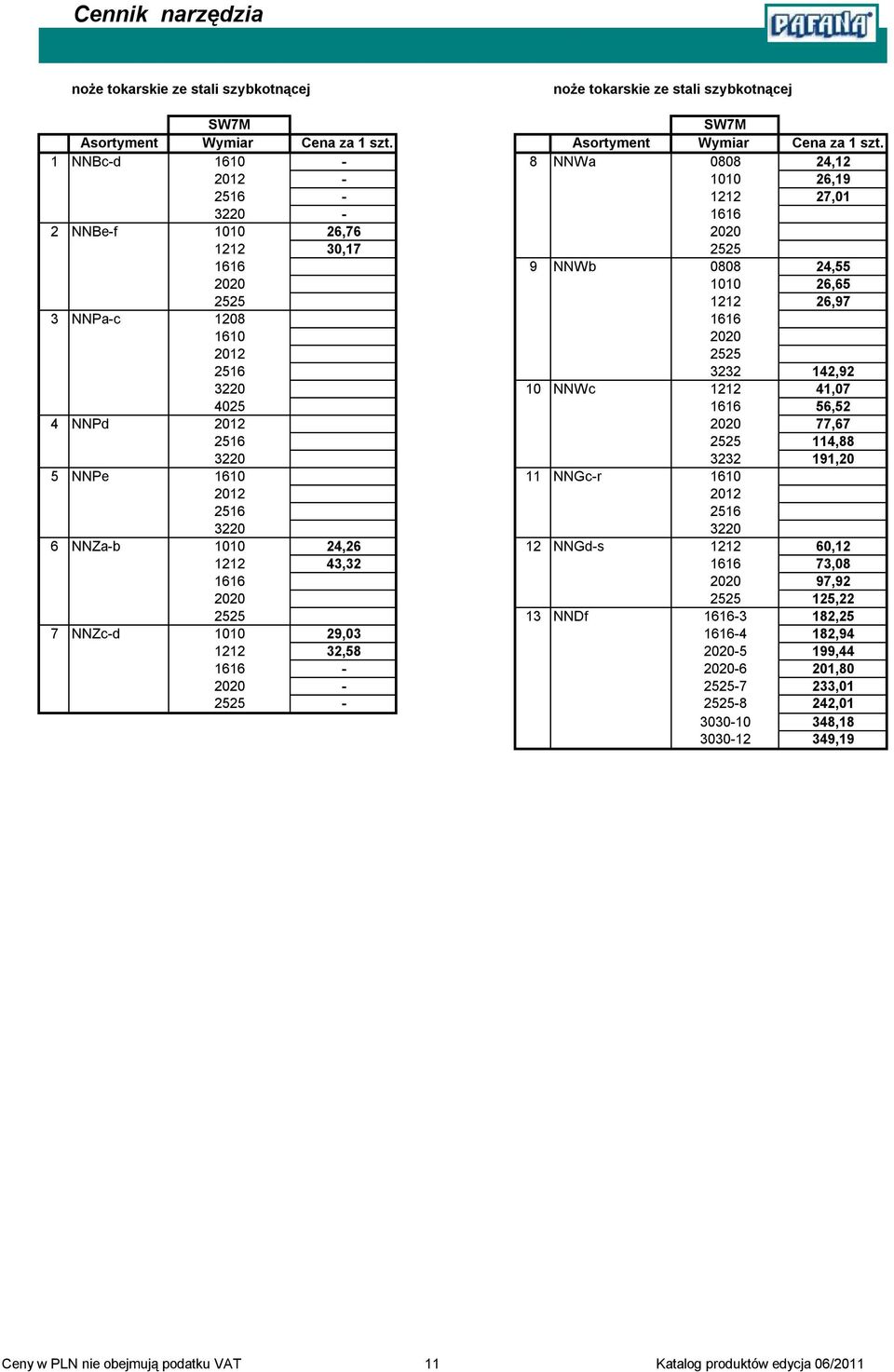 1 NNBc-d 1610-8 NNWa 0808 24,12 2012-1010 26,19 2516-1212 27,01 3220-1616 2 NNBe-f 1010 26,76 2020 1212 30,17 2525 1616 9 NNWb 0808 24,55 2020 1010 26,65 2525 1212 26,97 3 NNPa-c 1208 1616 1610 2020