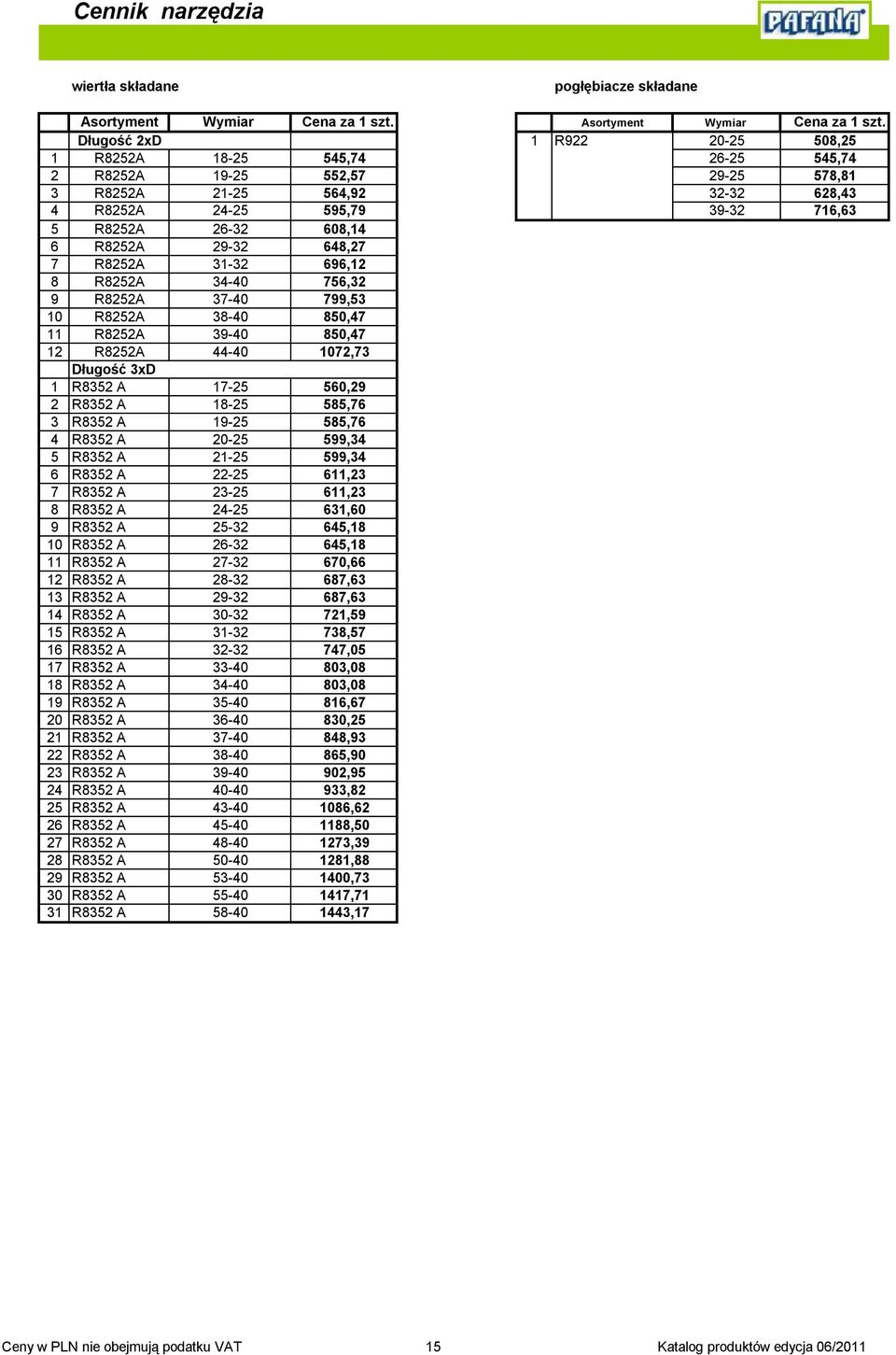 Długość 2xD 1 R922 20-25 508,25 1 R8252A 18-25 545,74 26-25 545,74 2 R8252A 19-25 552,57 29-25 578,81 3 R8252A 21-25 564,92 32-32 628,43 4 R8252A 24-25 595,79 39-32 716,63 5 R8252A 26-32 608,14 6