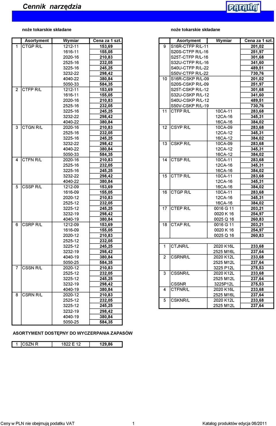 1 CTGP R/L 1212-11 153,69 9 S16R-CTFP R/L-11 201,02 1616-11 155,05 S20S-CTFP R/L-16 251,97 2020-16 210,83 S25T-CTFP R/L-16 301,68 2525-16 232,05 S32U-CTFP R/L-16 341,60 3225-16 245,25 S40U-CTFP