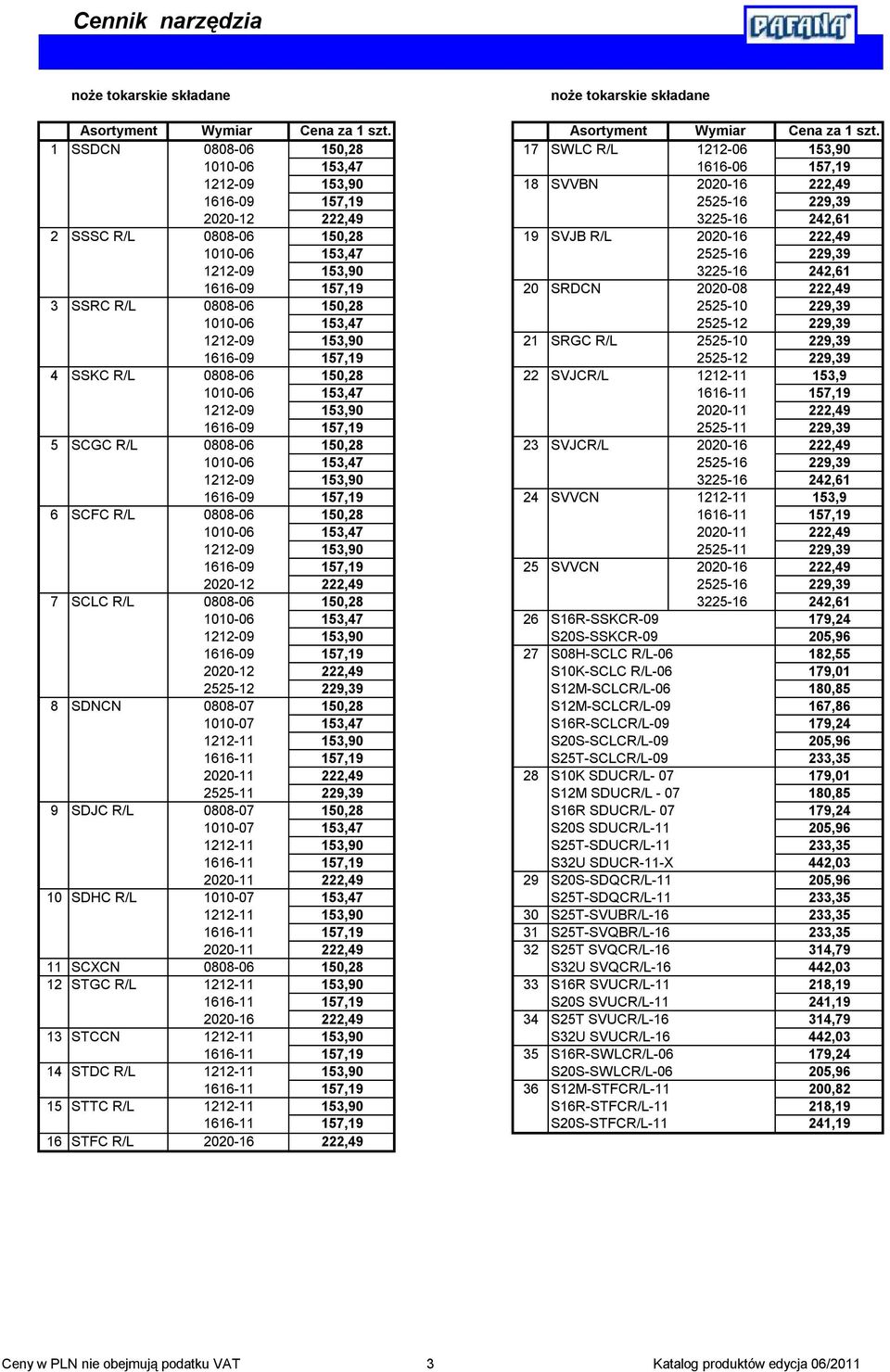 1 SSDCN 0808-06 150,28 17 SWLC R/L 1212-06 153,90 1010-06 153,47 1616-06 157,19 1212-09 153,90 18 SVVBN 2020-16 222,49 1616-09 157,19 2525-16 229,39 2020-12 222,49 3225-16 242,61 2 SSSC R/L 0808-06