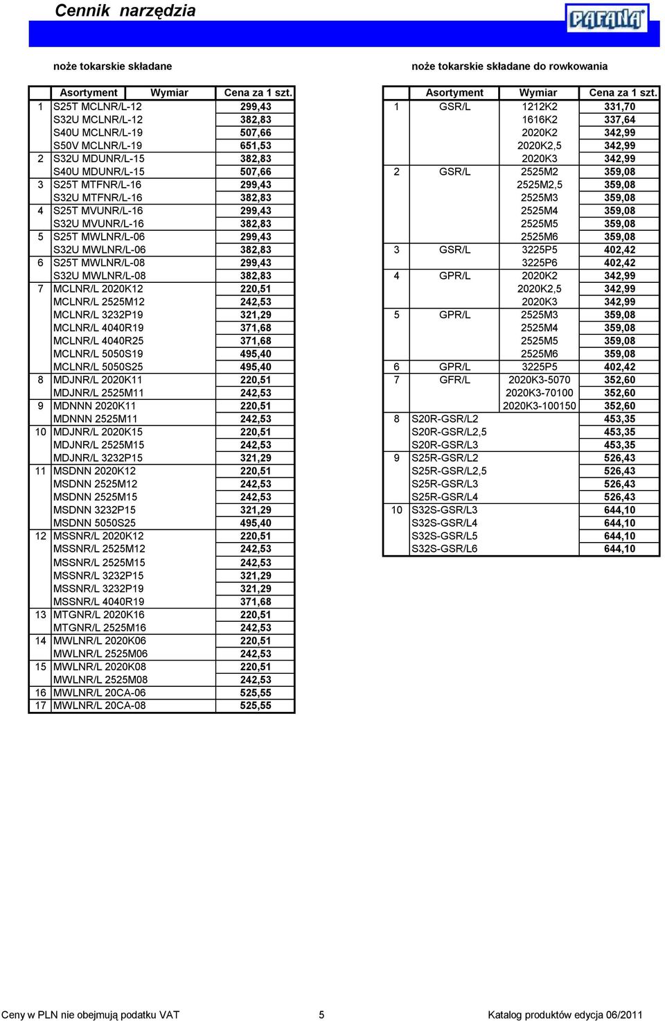 1 S25T MCLNR/L-12 299,43 1 GSR/L 1212K2 331,70 S32U MCLNR/L-12 382,83 1616K2 337,64 S40U MCLNR/L-19 507,66 2020K2 342,99 S50V MCLNR/L-19 651,53 2020K2,5 342,99 2 S32U MDUNR/L-15 382,83 2020K3 342,99