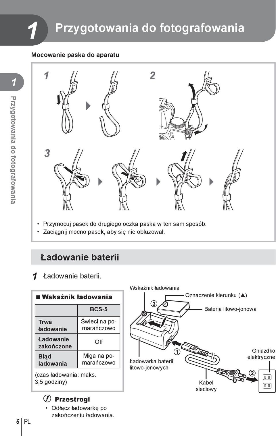 Wskaźnik ładowania BCS-5 Wskaźnik ładowania 3 Oznaczenie kierunku ( ) Bateria litowo-jonowa Trwa ładowanie Świeci na pomarańczowo Ładowanie