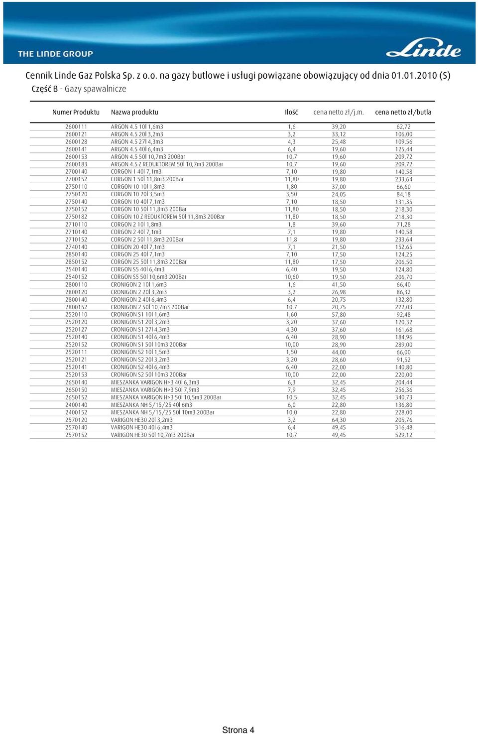 5 Z REDUKTOREM 50l 10,7m3 200Bar 10,7 19,60 209,72 2700140 CORGON 1 40l 7,1m3 7,10 19,80 140,58 2700152 CORGON 1 50l 11,8m3 200Bar 11,80 19,80 233,64 2750110 CORGON 10 10l 1,8m3 1,80 37,00 66,60