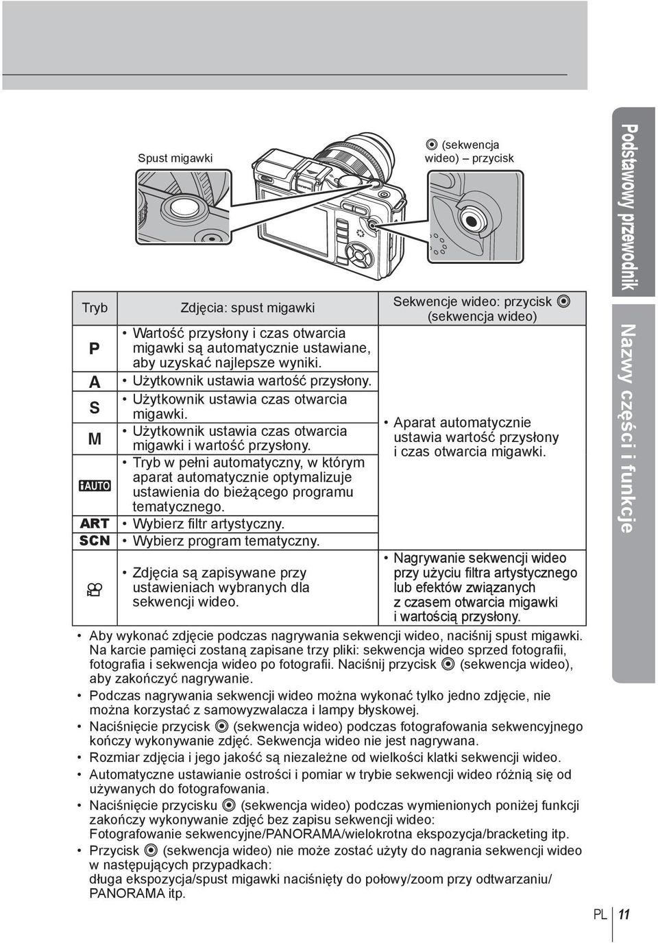 Tryb w pełni automatyczny, w którym aparat automatycznie optymalizuje A ustawienia do bieżącego programu tematycznego. ART Wybierz filtr artystyczny. SCN Wybierz program tematyczny.