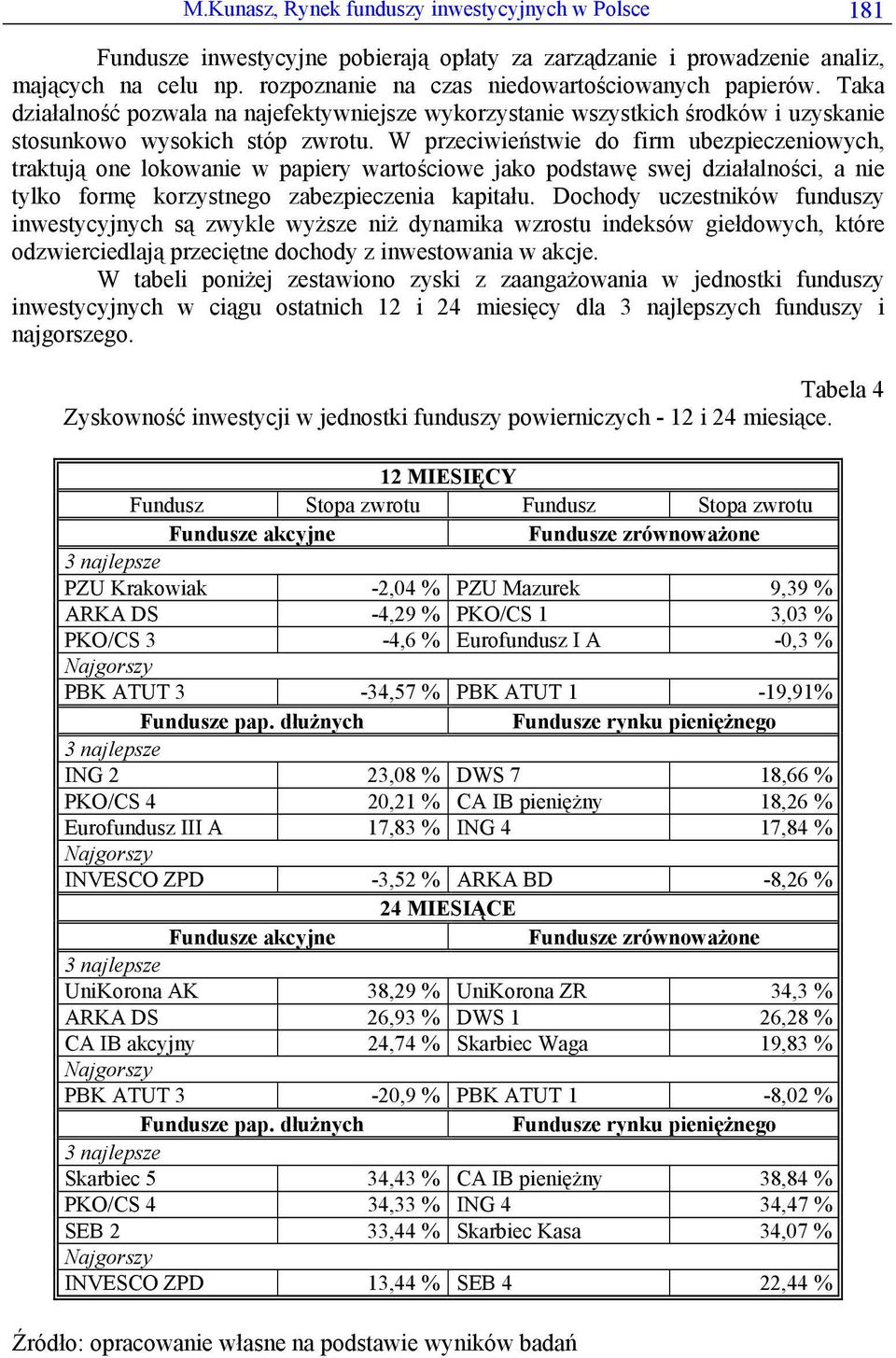 W przeciwieństwie do firm ubezpieczeniowych, traktują one lokowanie w papiery wartościowe jako podstawę swej działalności, a nie tylko formę korzystnego zabezpieczenia kapitału.